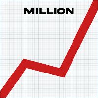 Cover 1019 feat. Lucio101, Nizi19, Omar101, Karamel19 - Million