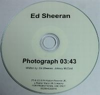 Cover Ed Sheeran - Photograph
