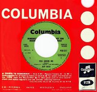 Cover Jeff Beck Group With Rod Stewart - You Shook Me