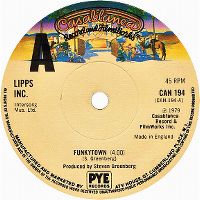 Cover Lipps, Inc. - Funkytown