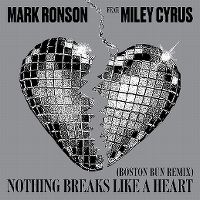 Cover Mark Ronson feat. Miley Cyrus - Nothing Breaks Like A Heart