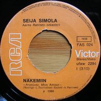 Cover Seija Simola - Näkemiin